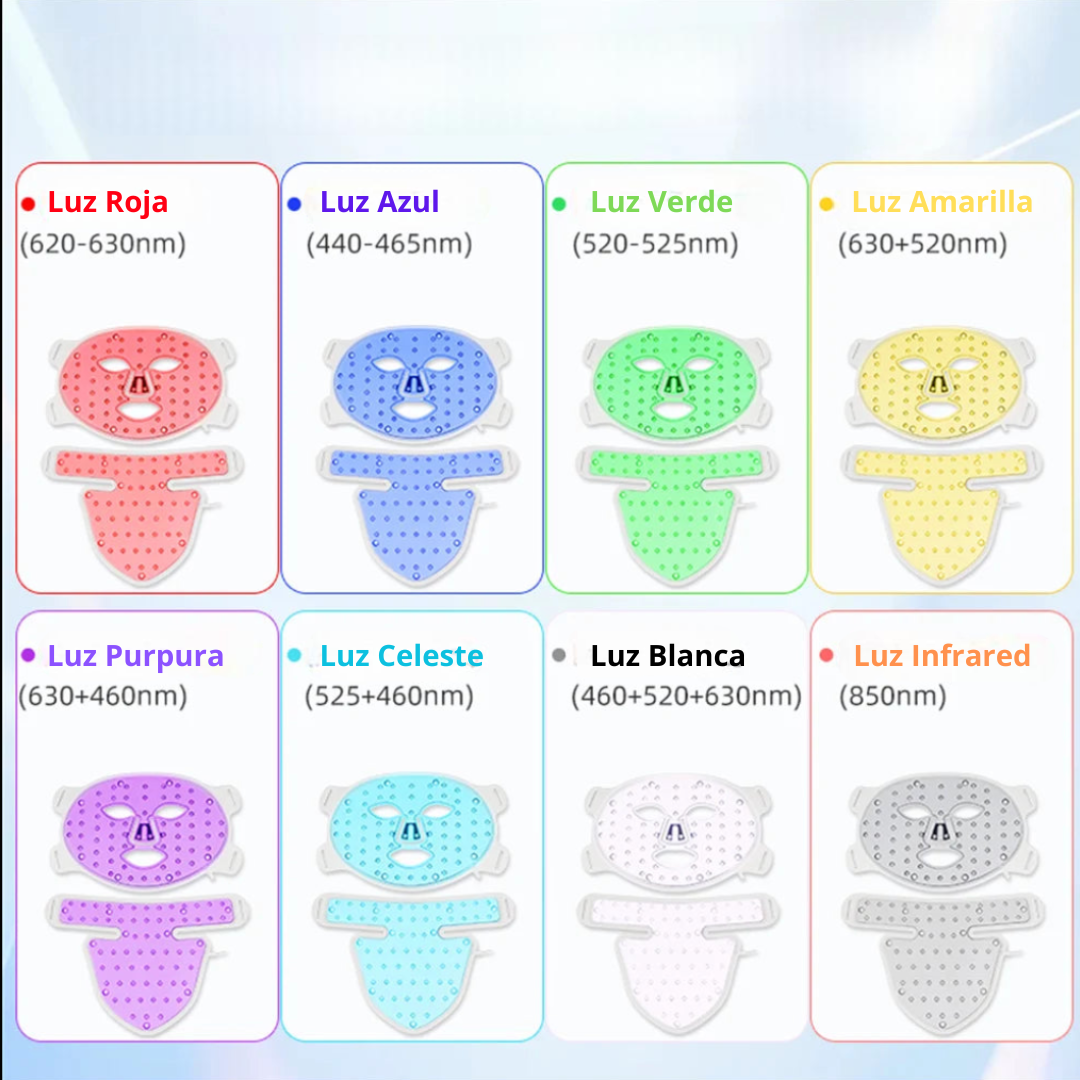 LumiTherapy Mask Pro 8+