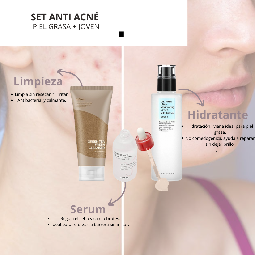 Pack Antiacné (Piel Grasa y Joven)