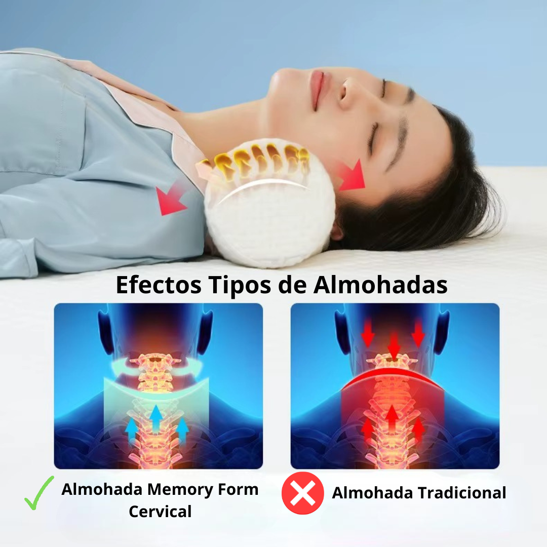 Almohada de Memory Form - Dile adiós a las arrugas del sueño