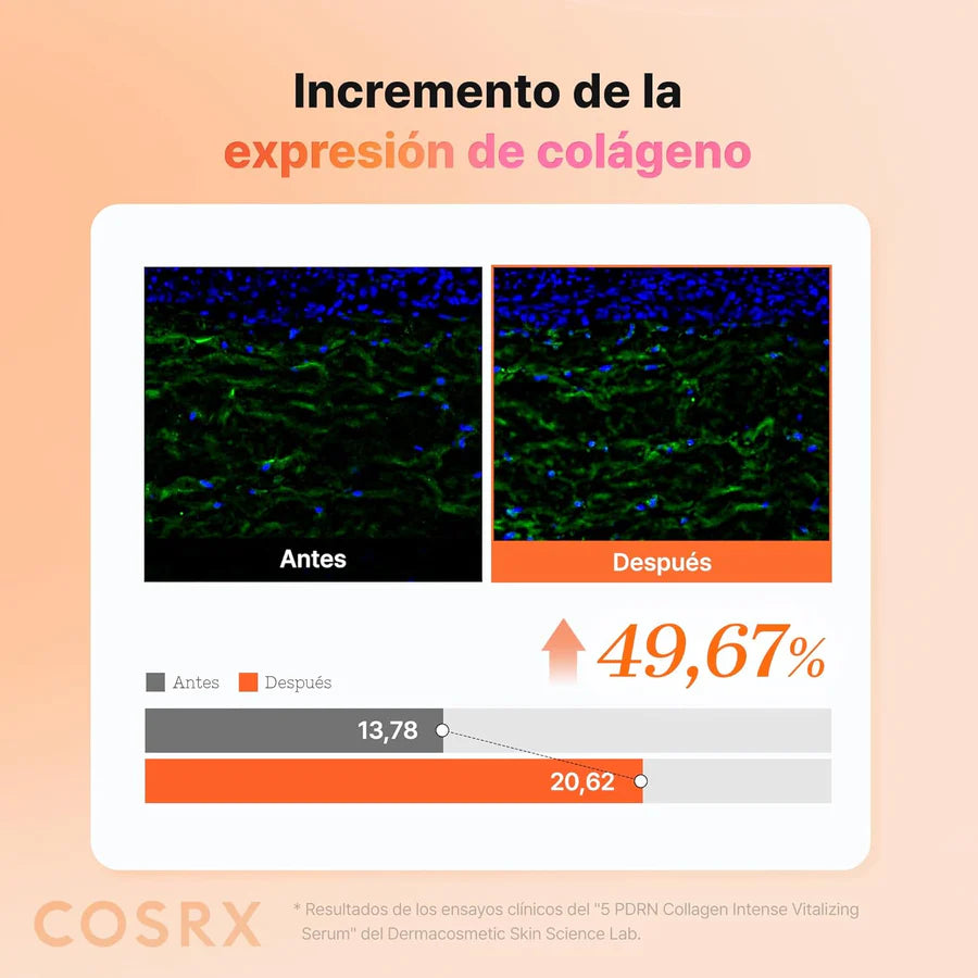 COSRX - 5 PDRN Collagen Intense Vitalizing Serum